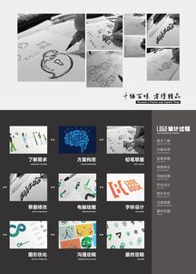 南京品牌VI形象設(shè)計對企業(yè)的重要性