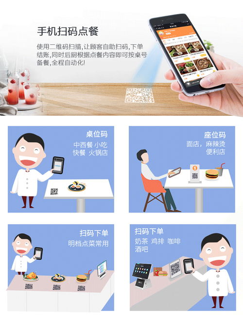 客悅來智能餐飲管理系統(tǒng) 為小餐飲量身打造的高效解決方案