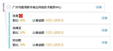 廣州市越秀新華商業網絡技術服務中心 專業網絡技術服務，助力企業高效運營